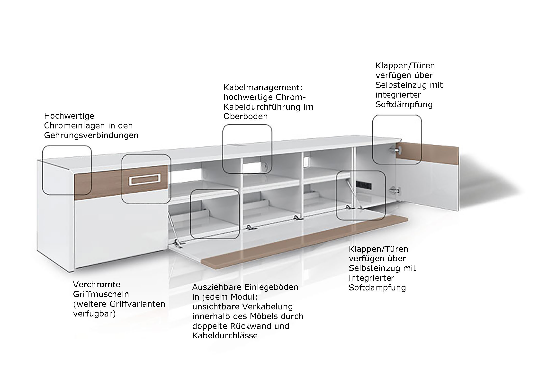 Schnepel S1 Standard Features