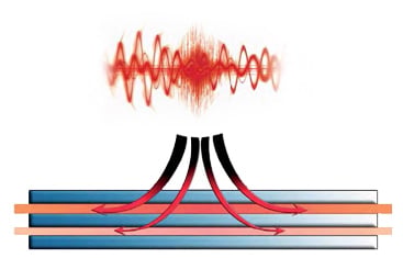 SOUNDRACK – Bild 10